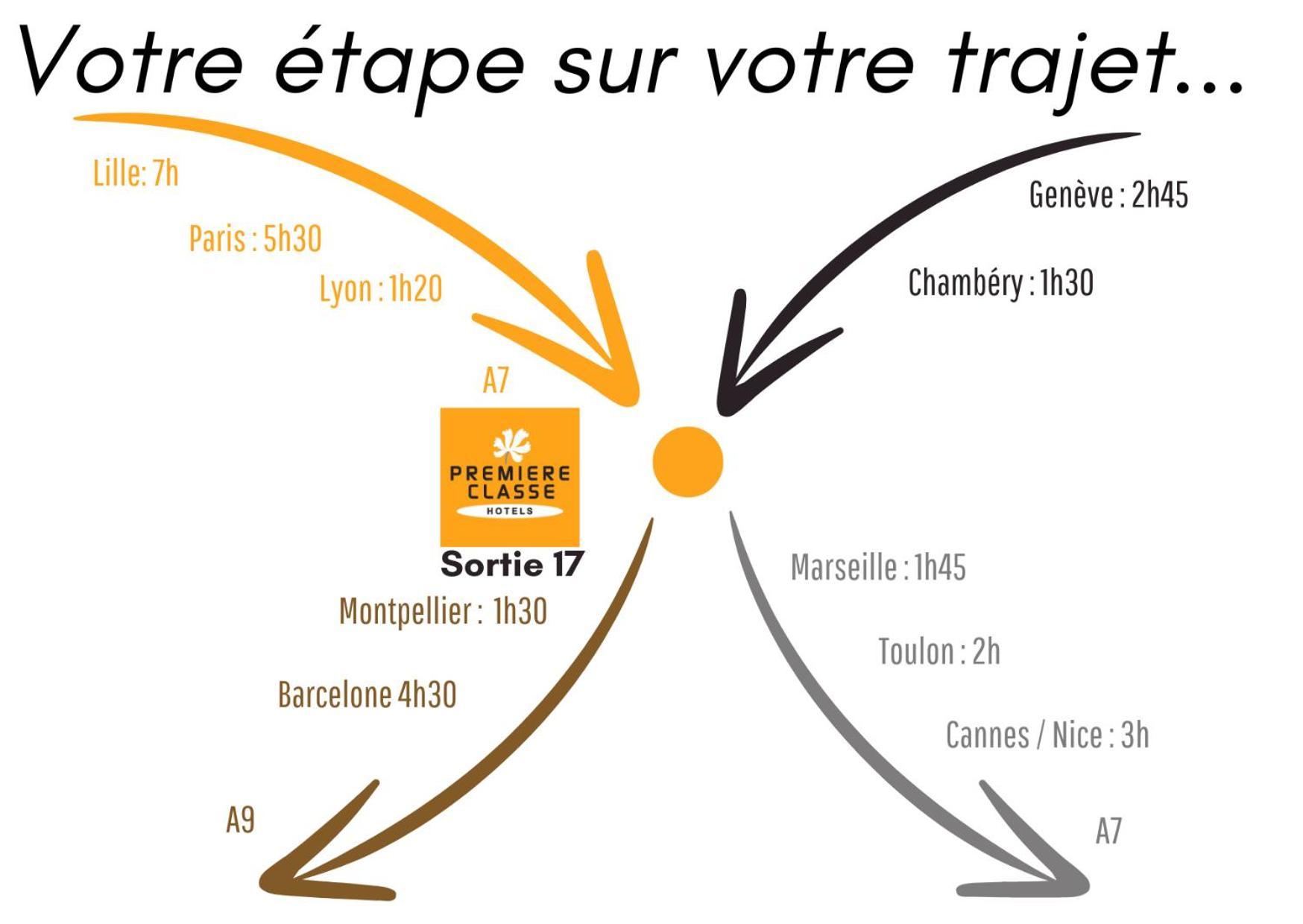 Hotel Premiere Classe Montelimar Nord - A7 Sortie 17 *